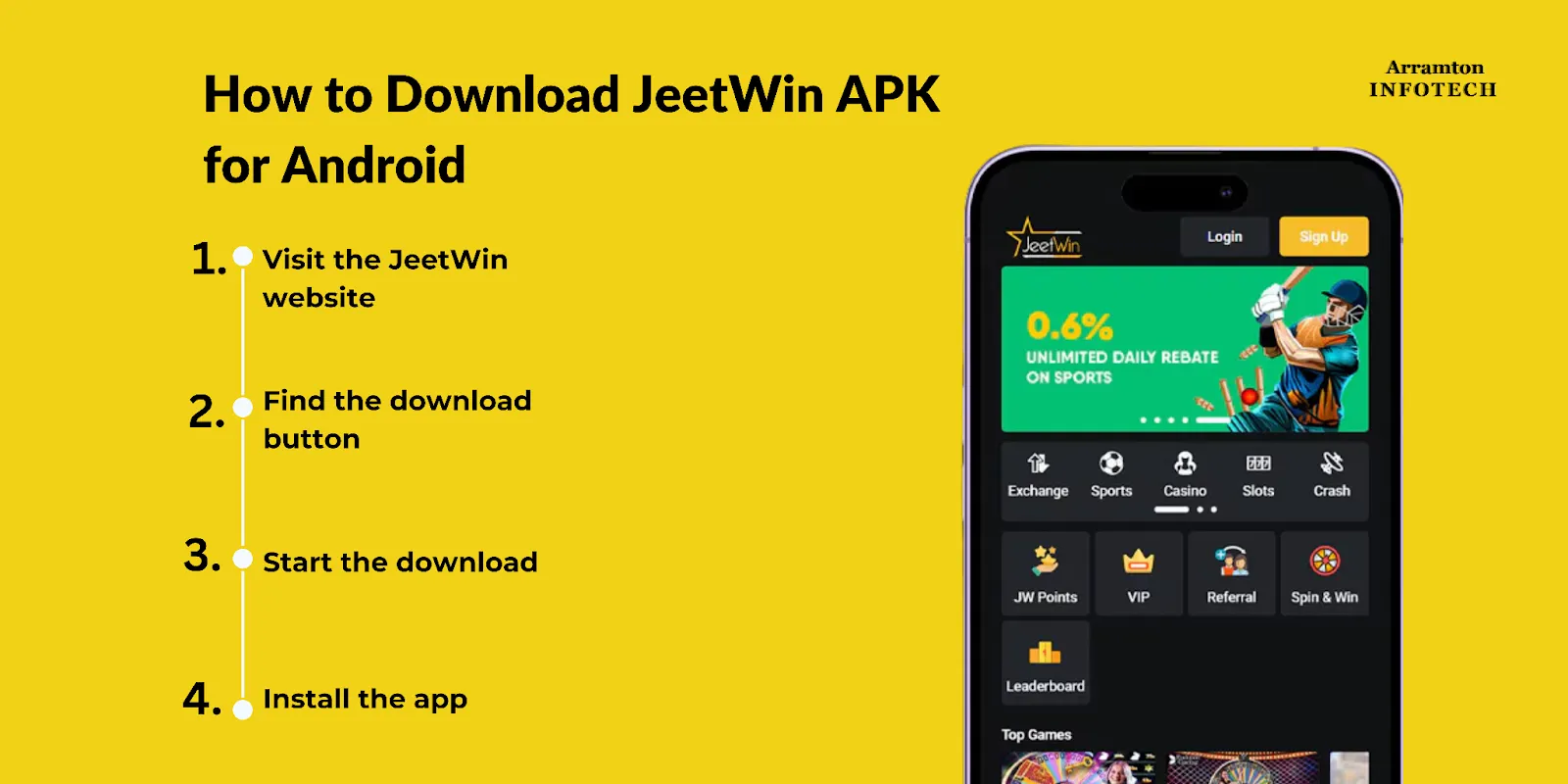 কিভাবে JeeTwin বटরোল ওয়ালেটে ট্রান্সএকশ্যন রেকর্ড দেখতে হোক?